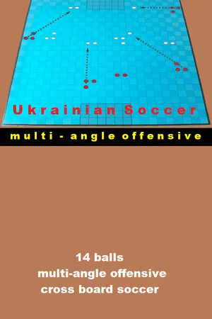 Ukrainian Soccer  14 balls !!!  ( multi-angle offensive )